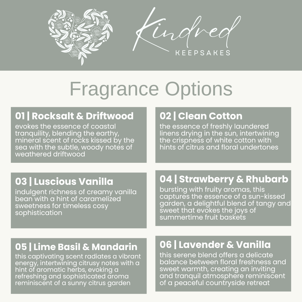 Personalised In Loving Memory of Candle