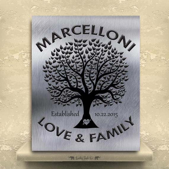 Tin Family Tree Gift Ideas.... personalise with the family name and significant date...
