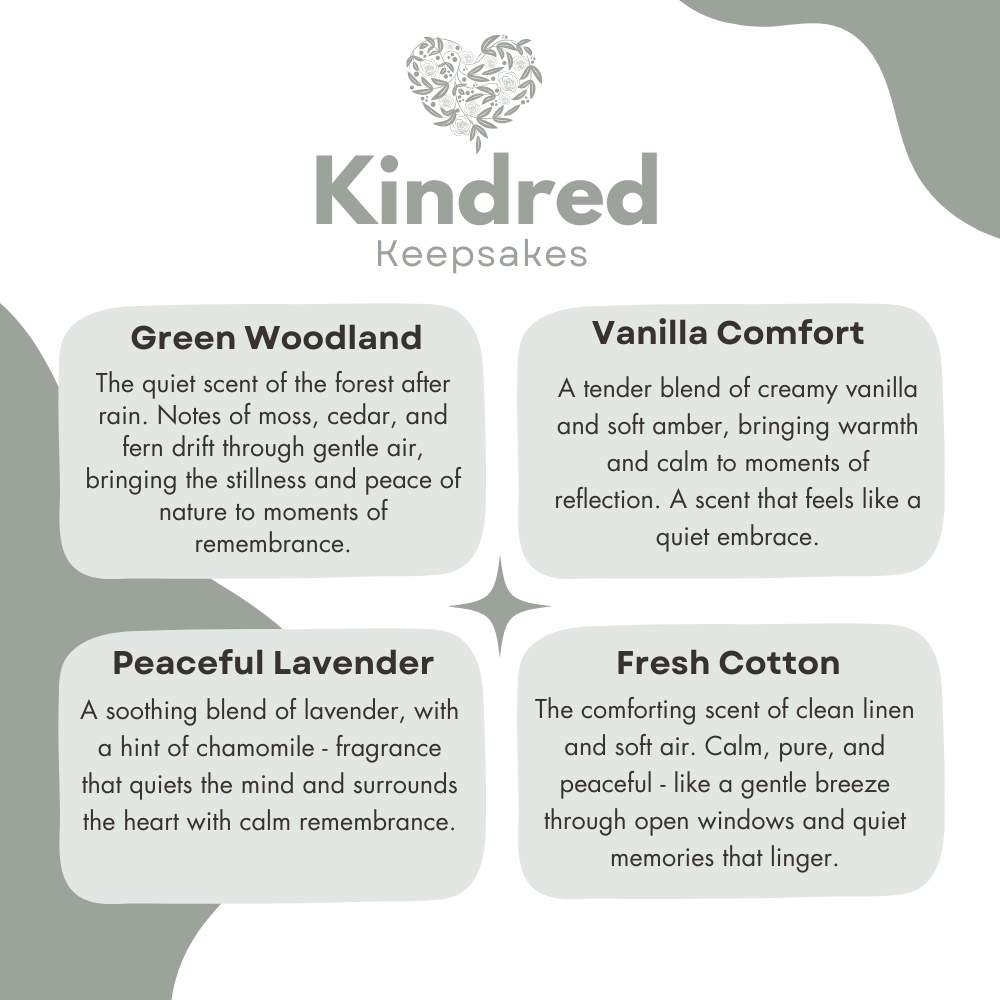 Memorial Candle Gift – Loved Beyond Words