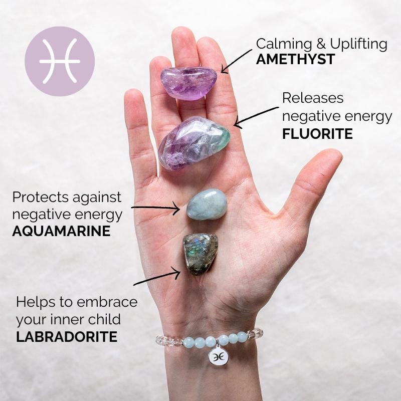 Pisces Zodiac Gift Set with Crystal Bracelet