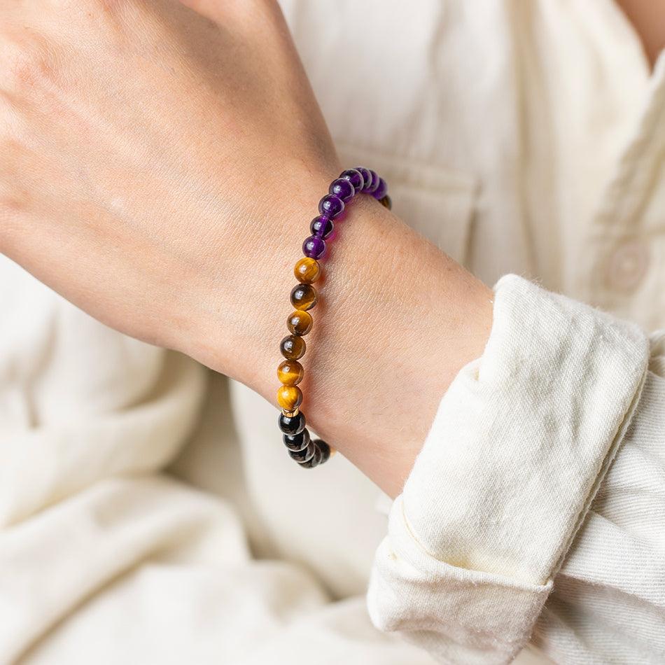 Journey's Guard: Black Tourmaline, Amethyst & Tiger Eye