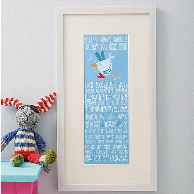 Personalised Horoscope Wall Art for a Baby's Nursery